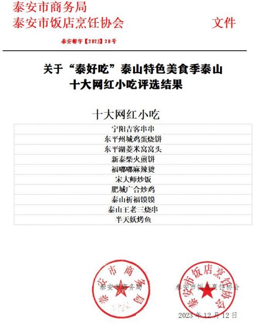 泰安市饭店、餐饮、娱乐业商协会年会及先进企业、个人表彰活动